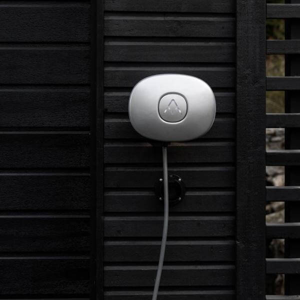 Wallbox